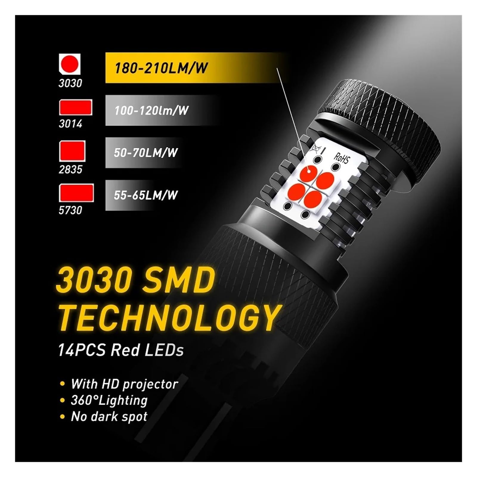 Luz Trasera Luces LED Freno Traseras Para Coche 7443 W21/5W T20, Luz Intermitente Roja Y Amarilla, 7440 W21W, 12 V Piloto posterior(Yellow,7443 W21/5W T20)