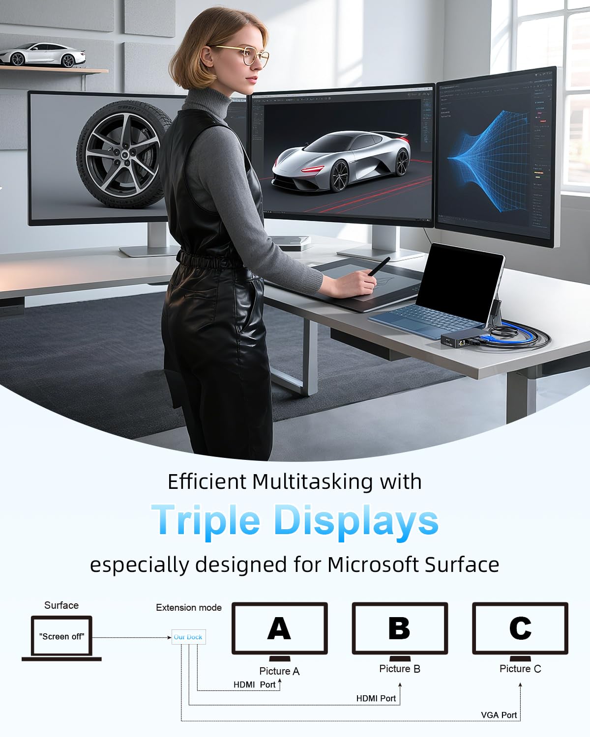 Ms Surface Dock 2, 12 in 1 Surface Docking Station,Triple Display Surface Dock mit 2 HDMI 4K +VGA für Surface Pro 11/10/9/8/X/7/6/5/4/3, Surface Laptop 7/6/5/go/4/3/2/1, Book 3/2/1