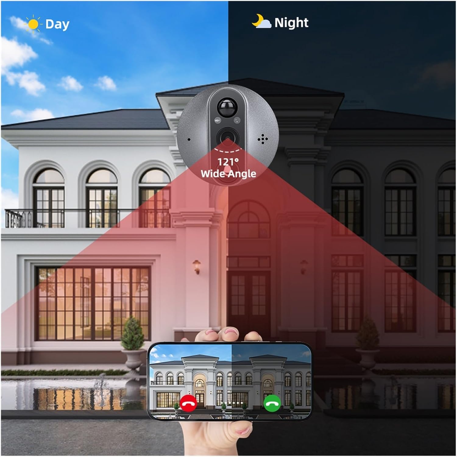 Porównanie widzenia dziennego i nocnego