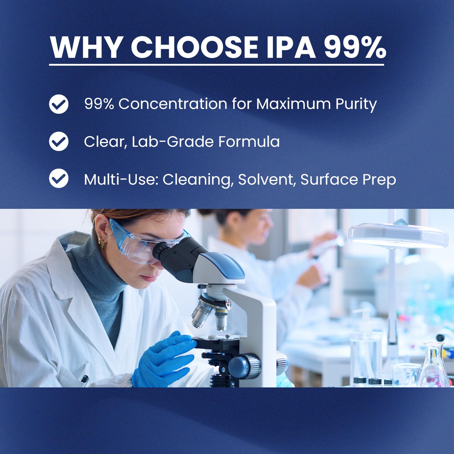 High Impact 99% Isopropyl Alcohol (IPA) Gallon - Made in The USA - Pack of 4-128 fl oz Each