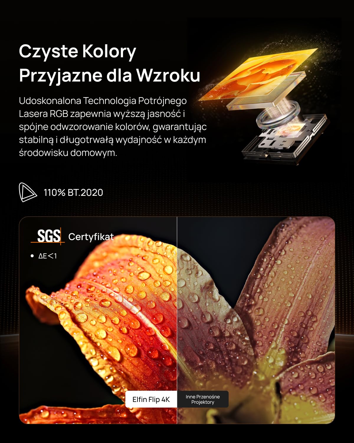 XGIMI Elfin Flip 4K, Przenośny 4K projektor,1600 ISO, Google TV | Potrójny laser, 20000:1, 110% BT.2020, 1ms VRR ALLM, 150° stand, 7W HK. Do domu, gier i outdoor.