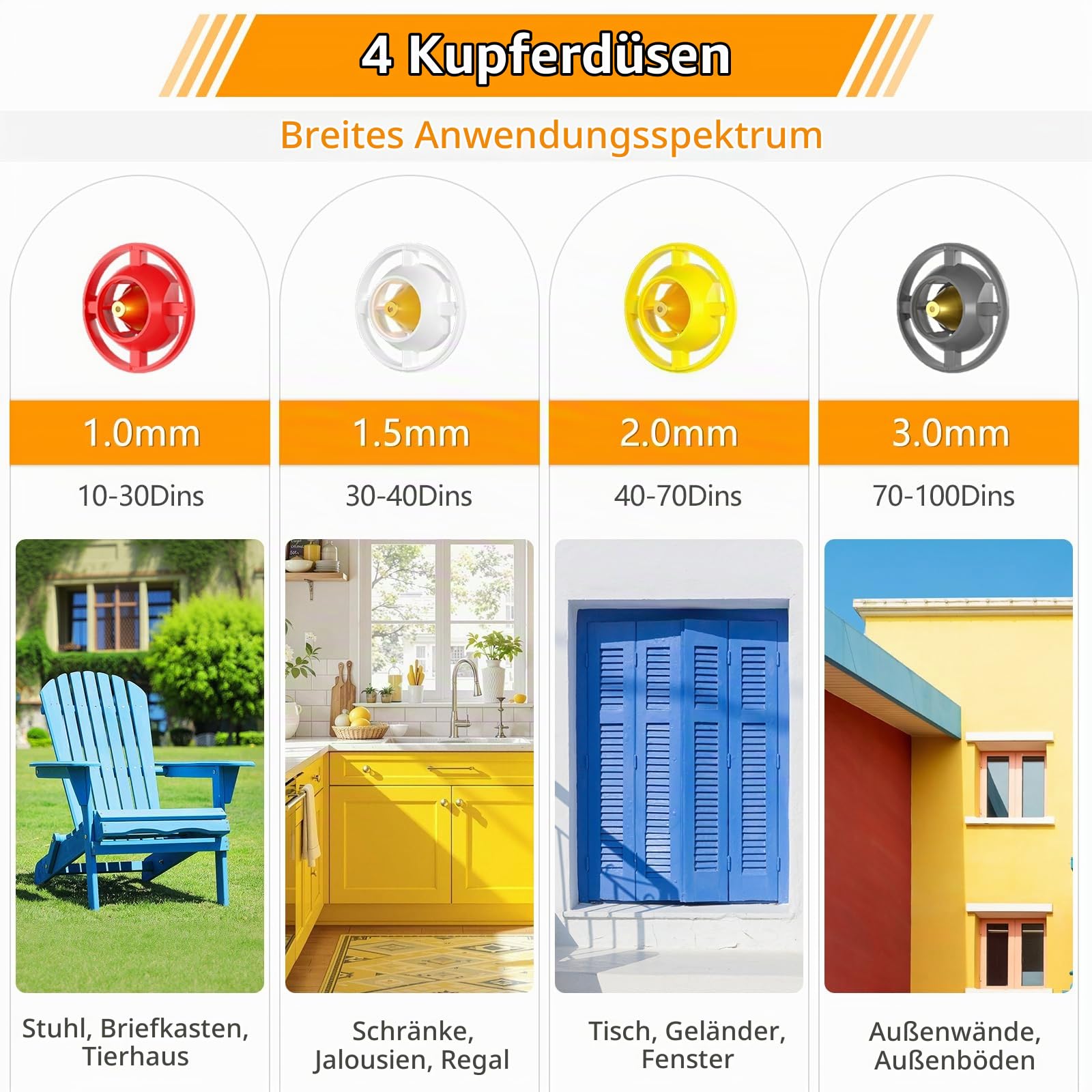 Farbsprühsystem, 600W HVLP Elektrische Spritzpistole mit 4 Düsen & 3 Sprühmuster,1200ML Behälter,Verstellbarem Farbfluss, Lackierpistole Elektrisch für Zäune, Schränke, Wände, Decken, Möbel