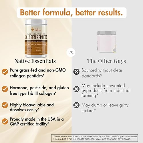 Miniatura 4 de Polvo de péptidos de colágeno hidrolizados de primera calidad para piel radiante, cabello saludable, piel, uñas y articulaciones juveniles. Colágeno