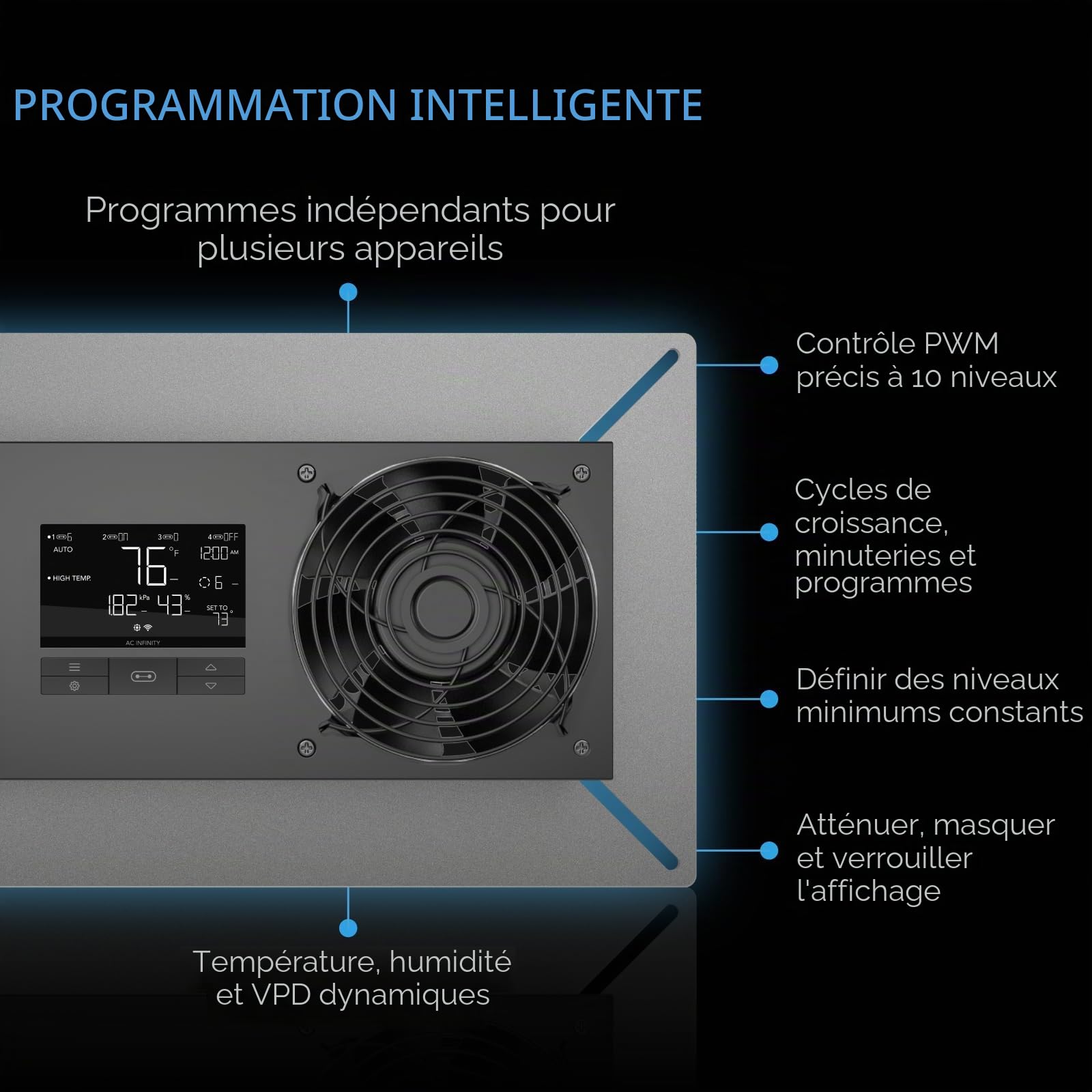 AC Infinity AIRTITAN T8 Ventilateur de sous-sol Crawlspace, contrôleur WiFi IP-55