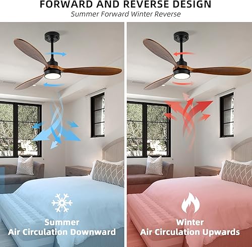 Miniatura 6 de GESUM Ventilador de techo con luz, ventilador de techo para exteriores de 52 pulgadas con control remoto de luz, 6 velocidades, ventilador de techo