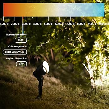 Amazon.com : Malibu Low Voltage Landscape Spotlights 20W