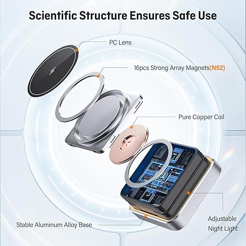 Miniatura 3 de Estación de carga inalámbrica 3 en 1 para múltiples dispositivos Apple, soporte de cargador magnético plegable MagSafe, cargador portátil de viaje