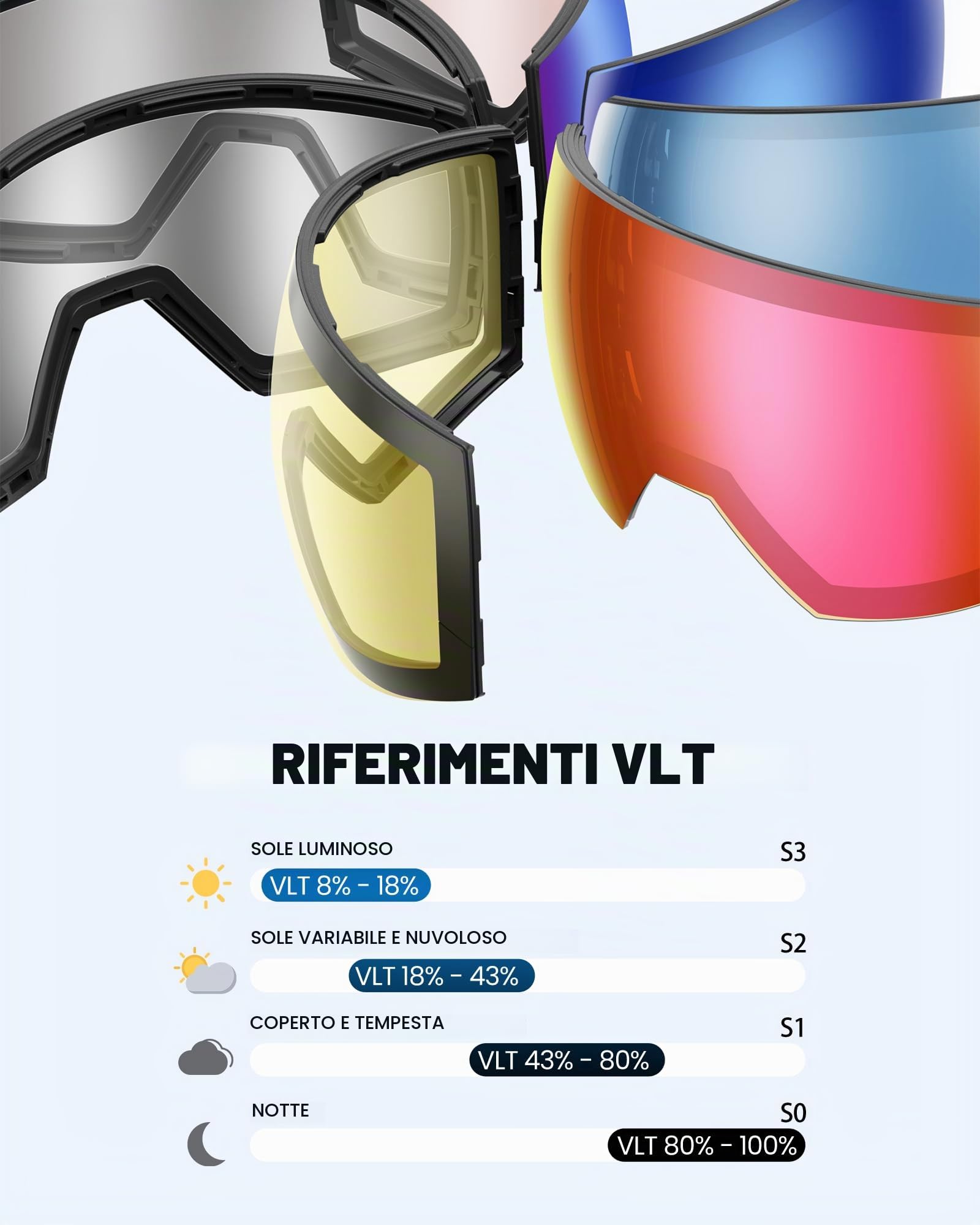 OutdoorMaster Ultra Ski Goggles Lens by ZEISS, OTG Snowboard Goggles Anti-fog Wide View, Magnetic Interchangeable Lens, Snow Goggles