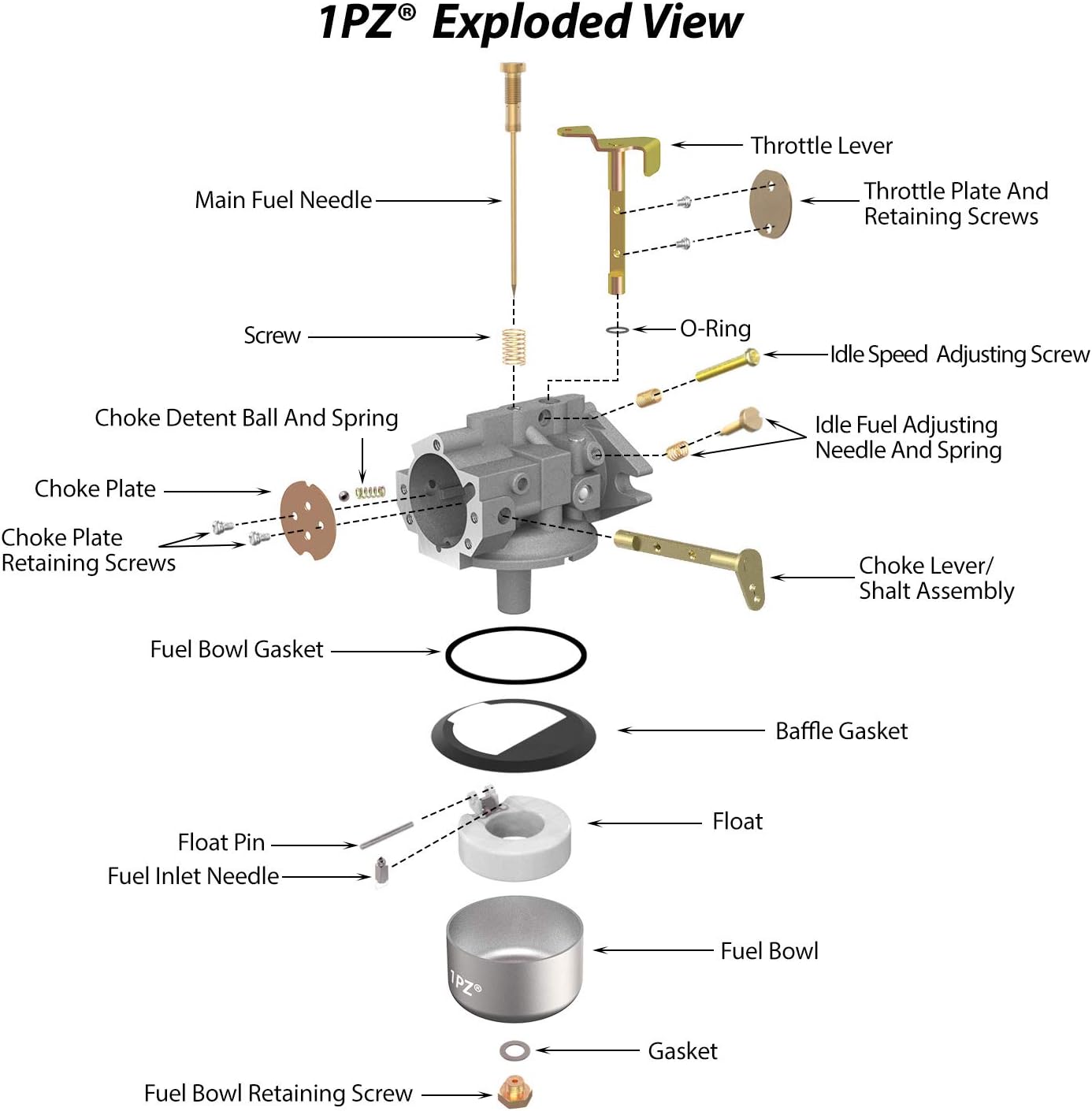 1PZ UMK-301 Carburetor Carb for Kohler Magnum M18 MV18 M20 MV20 KT17 KT18 KT19 Cast Iron 18HP 20HP 17HP 52 053 09/52 053 18/52 053 28