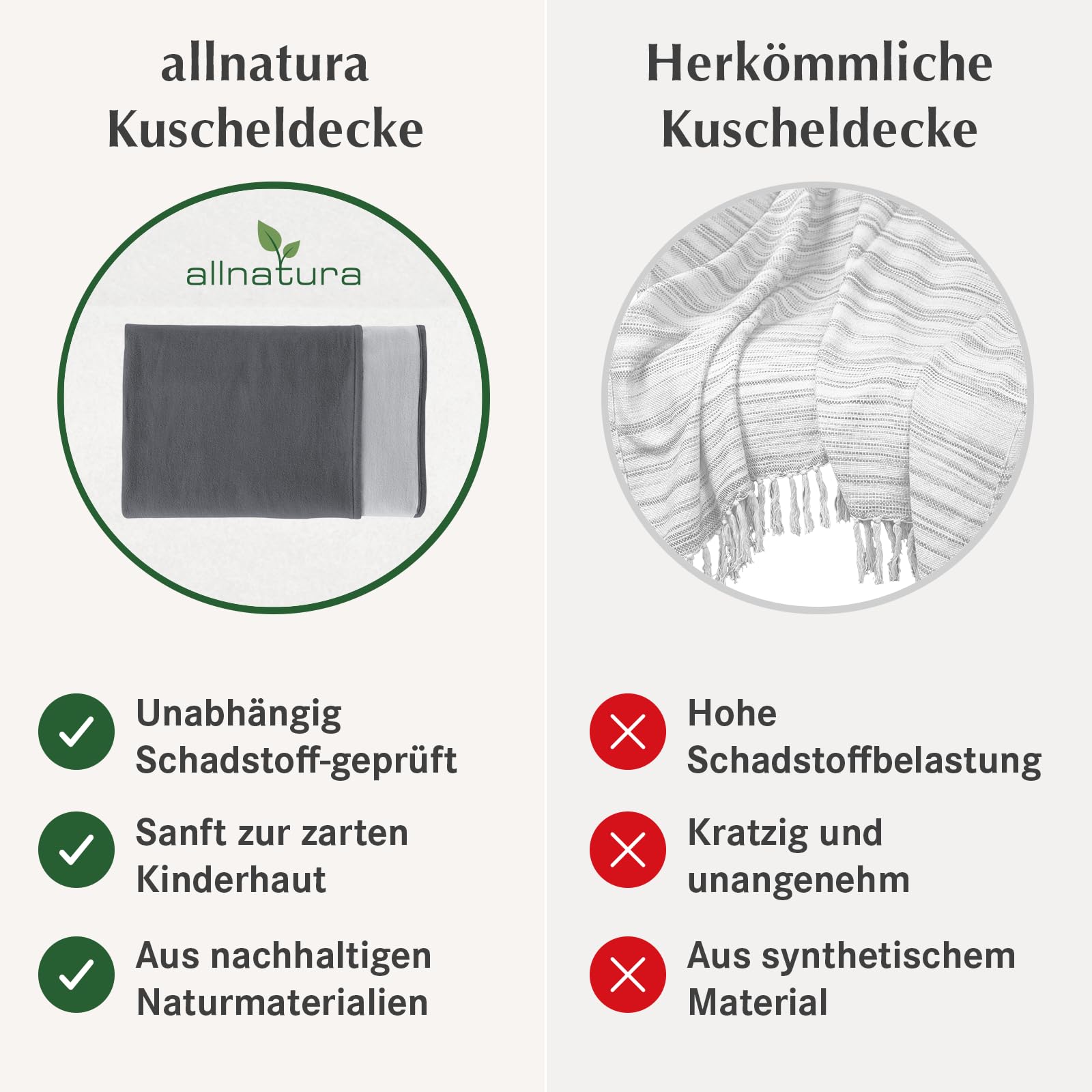 allnatura große flauschige Baumwoll-Plüschdecke Cotona-Double 140x200 cm in Grau, Made in Germany - nachhaltige Sofadecke 100 % Bio-Baumwolle - waschmaschinenfeste Wohndecke Couchdecke