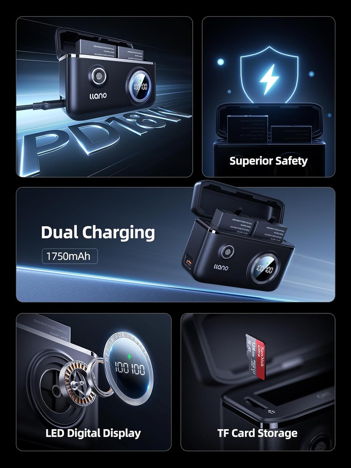 llano 2 Packs 1750mAh Ace Pro 2 Battery and 18W Fast Dual Charger, Compatible with Insta360 Ace Pro 2/AcePro/Ace Action Camera