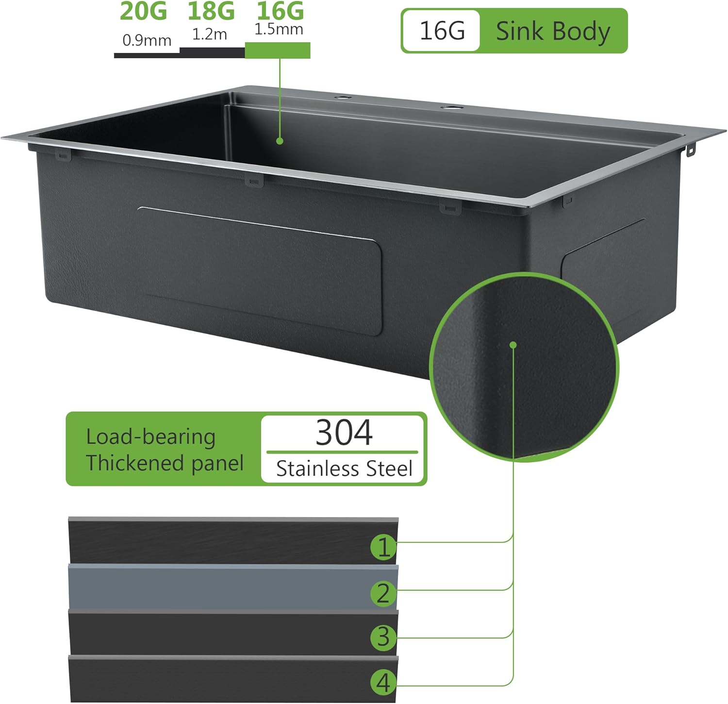 33x22x10 Drop In Kitchen Sink, Nano Black 304 Stainless Steel Deep Single Bowl with Efficient Drainage & Tarnish-Resistant Finish for Bar, Laundry, RV, Includes Accessories