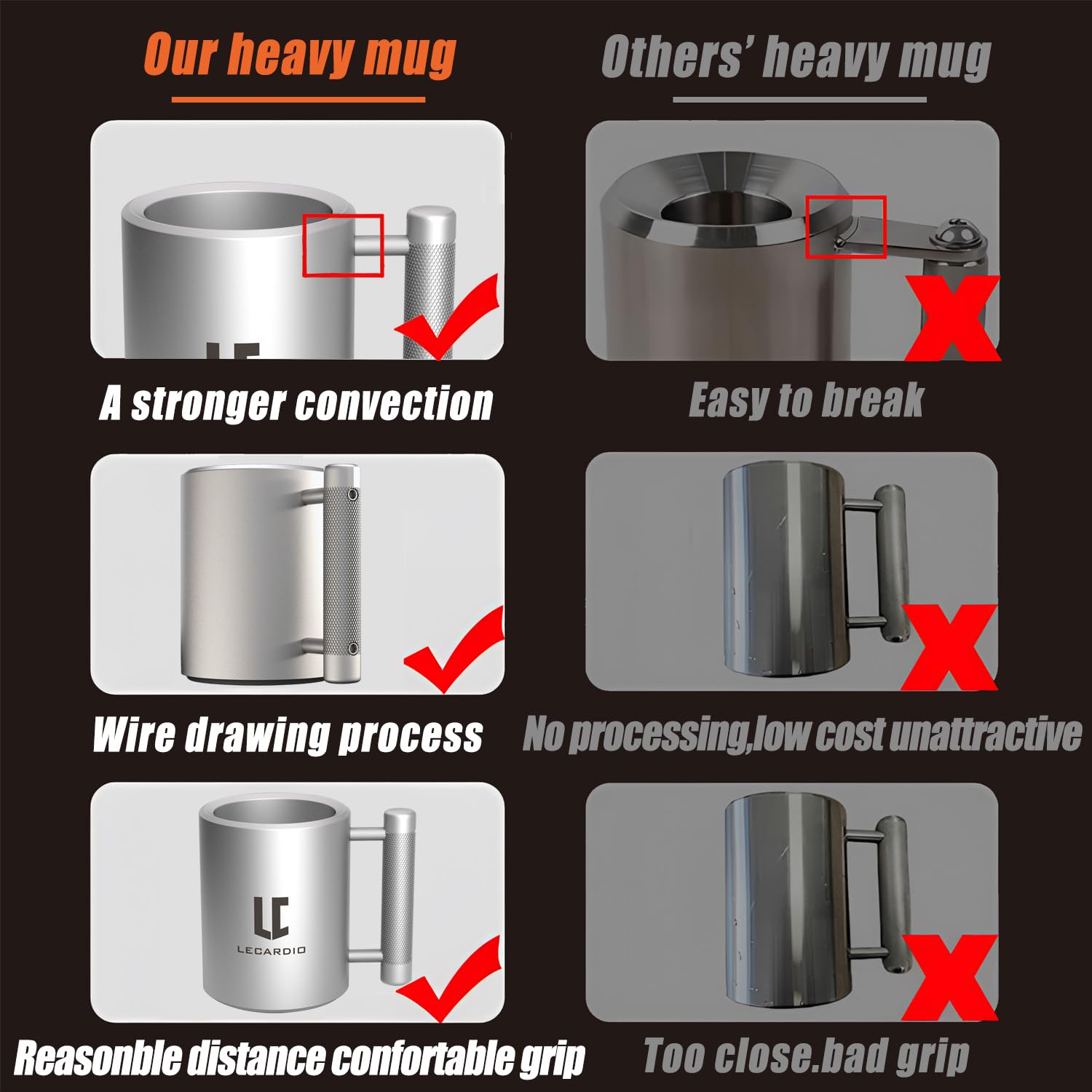 Schwere Tasse 22LB 13 oz – Bierbecher | Fitness-Trinkflasche | Robustes Hantelscheiben-Design | Geschenk für Fitness, Workout und Bierliebhaber