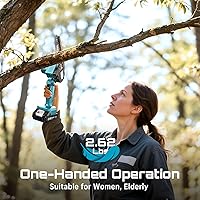 Vista 3 de Seesii Mini motosierra, mini motosierra de 6 pulgadas, inalámbrica, de mano, con 2 baterías, para cortar árboles, cortar madera, el mejor regalo