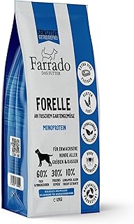 Hundefutter getreidefrei & glutenfrei – Trockenfutter mit Forelle für Ihren Hund von Farrado (12kg) product image