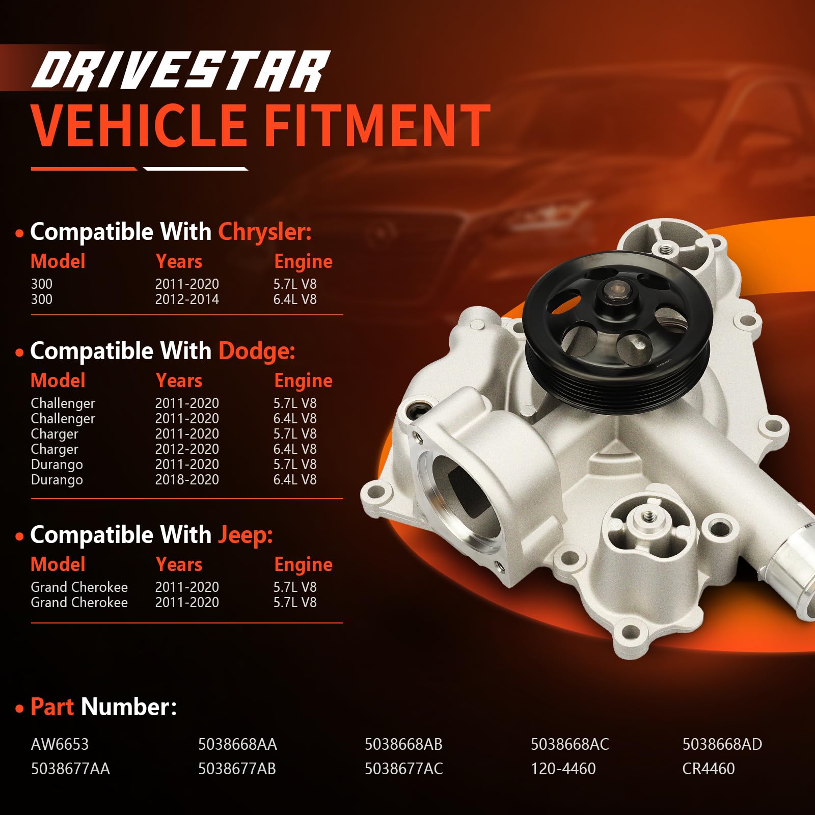 Amazon | DRIVESTAR AW6653 エンジンウォーターポンプ ガスケット付き