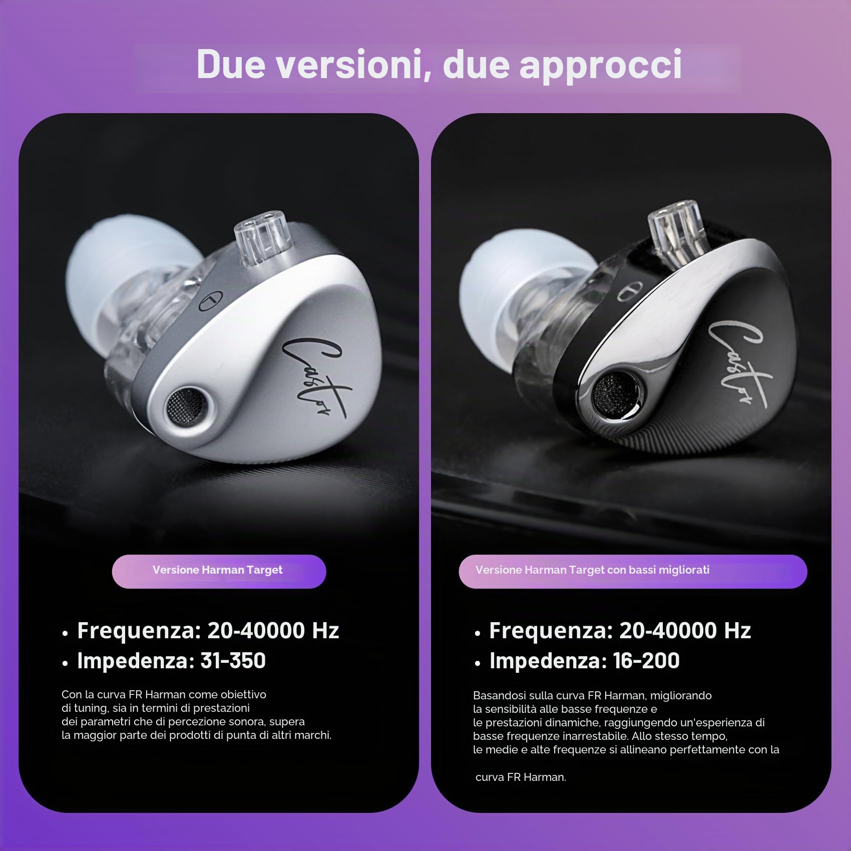 KZ Castor - Cuffie in-ear monitor, driver dual-dinamico con cavo, Hi-Fi migliorati, bassi in-ear, sintonizzazione del rumore, isolamento acustico IEM, cavo staccabile a 2 pin (nero (bassi migliorati)