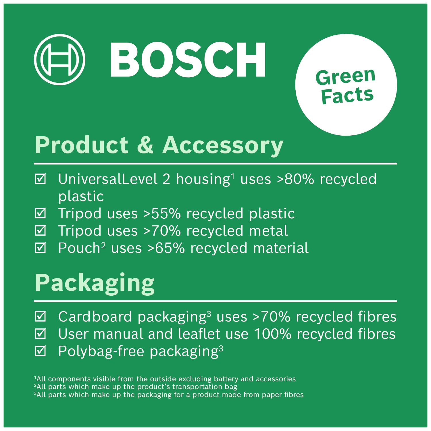 Bosch Laser lignes UniversalLevel 2 (croix laser avec point d'aplomb intégré pour un alignement précis et transfert d'application facile, dans boîte carton)
