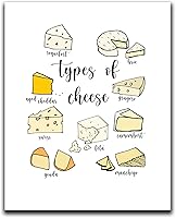 Vista 45 de Moonlight Makers Funny Wall Decor With Sayings, You Are Rad-ish, Funny Wall Art, Room Decor for Bedroom, Bathroom, Kitchen, Office, Living Room