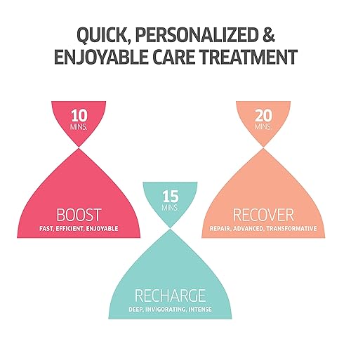 Miniatura 8 de Wella Professionals Invigo Volume Boost Champú para añadir con Bodyfying Spring Blend