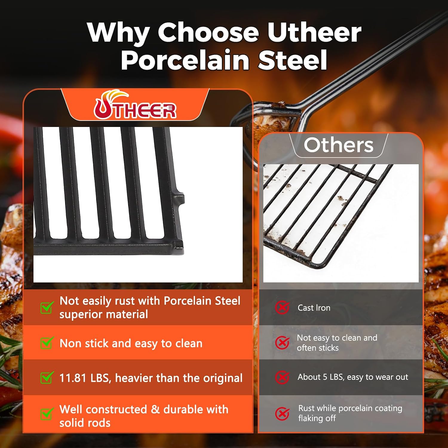 Utheer Spirit 400 2025+ Grill Grates, 17.5 Inch Porcelain Cast Iron image 5