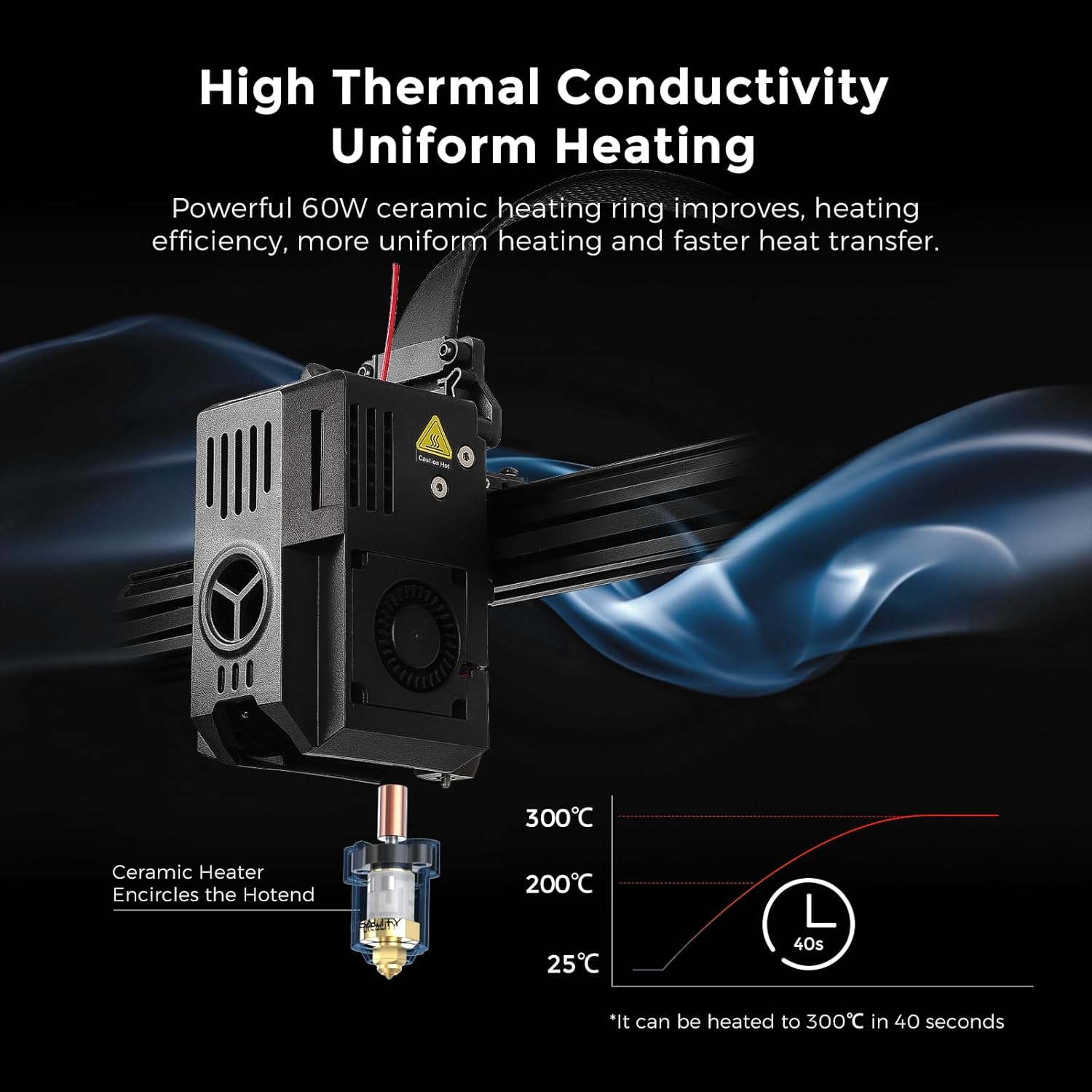 Creality Ender 3 V3 KE Hotend Kit, Original Ceramic Heating Block Kit 300°C 60W Fast Heating High Thermal Conductivity Ceramics with Bi-Metal Copper+Titanium Alloy Throat Tube and Brass Nozzle