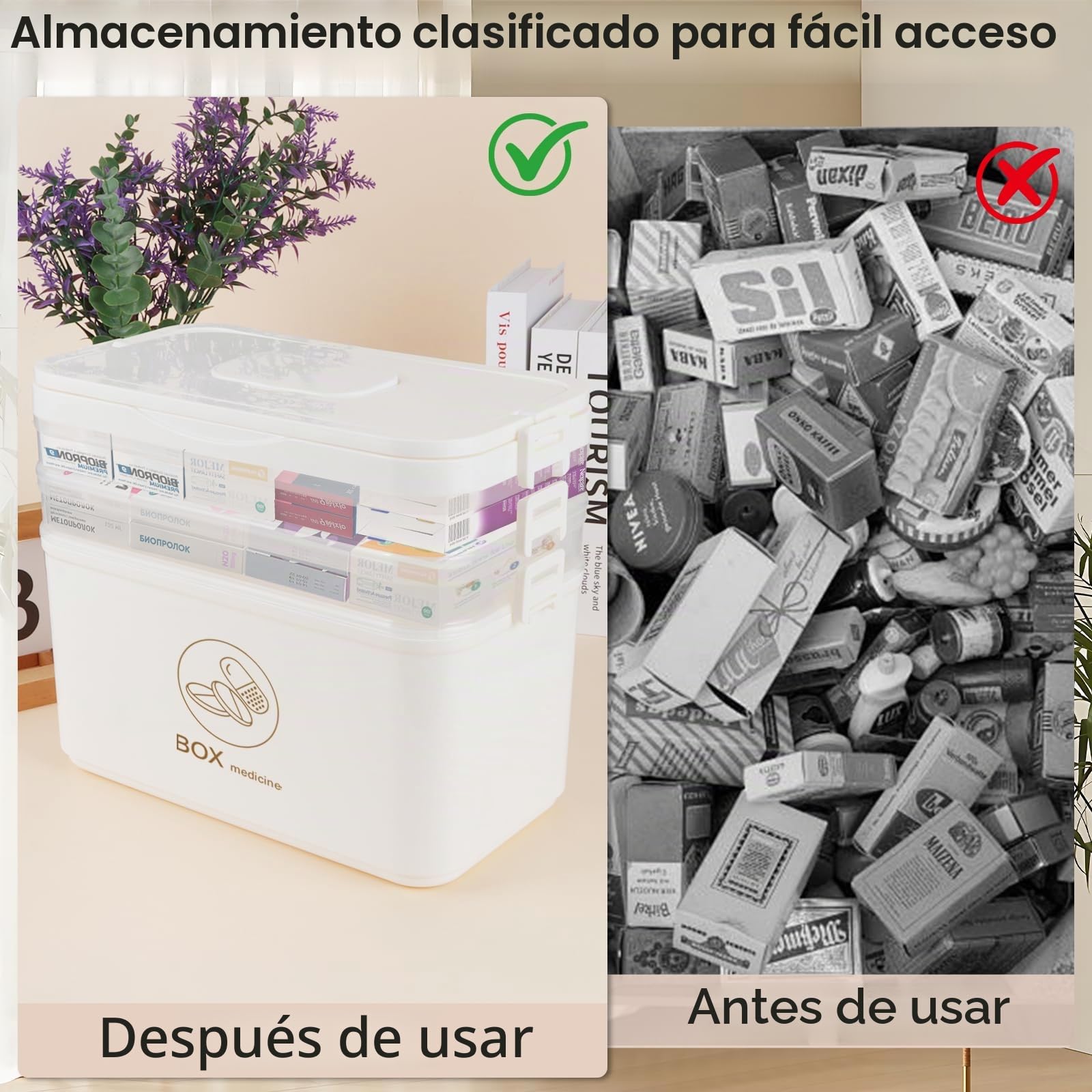 Botiquín Portátil de 3 Niveles para Medicamentos | Caja Organizadora Multifunción con Asa Cómoda, Dimensiones 30x16x24 cm, Ideal para Hogar, Viajes y Emergencias Cotidianas