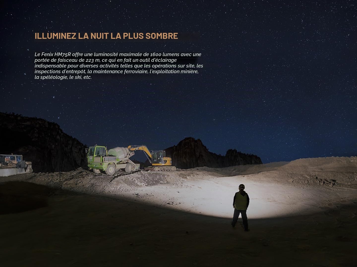 FENIX - HM75R - Lampe frontale rechargeable - 1600 LUMENS