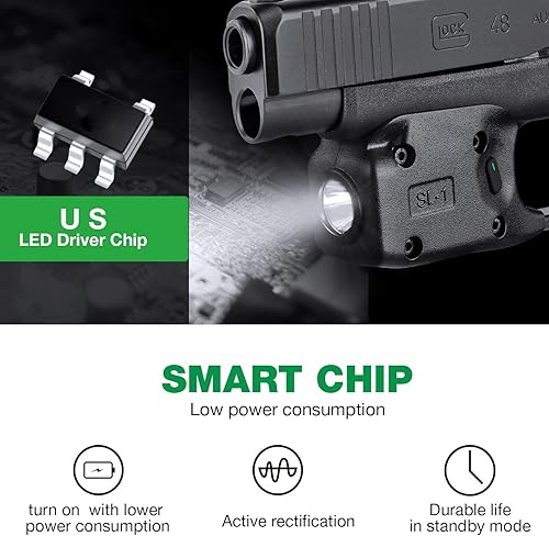 Miniatura 6 de WARRIORLAND Mini luz de pistola con funda Kydex hecha a medida: G48 (no compatible con G48 MOS con riel), pistola de 150 lúmenes, luz de pistola