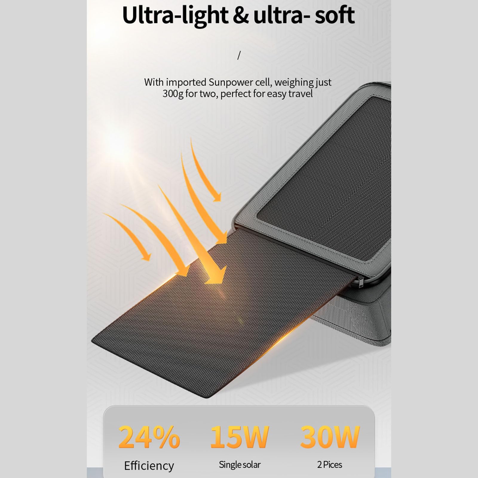 Zaino solare con pannello solare integrato da 30 W, 2 porte USB, scomparto per laptop da 17 pollici, 35 litri, tessuto Oxford, impermeabile, per escursionismo, campeggio, viaggi