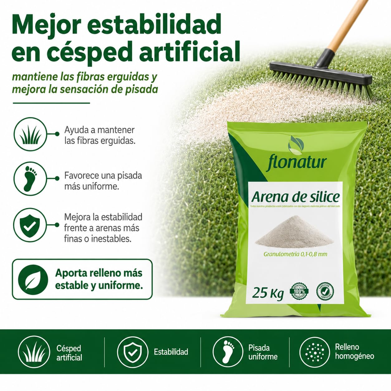 Arena de silice para cesped Artificial, Saco 25kg, Arena de Gatos, pavimentos Decorativos, Deportivos, Pistas de Padel, Futbol. Granulometría 0,1-0,8