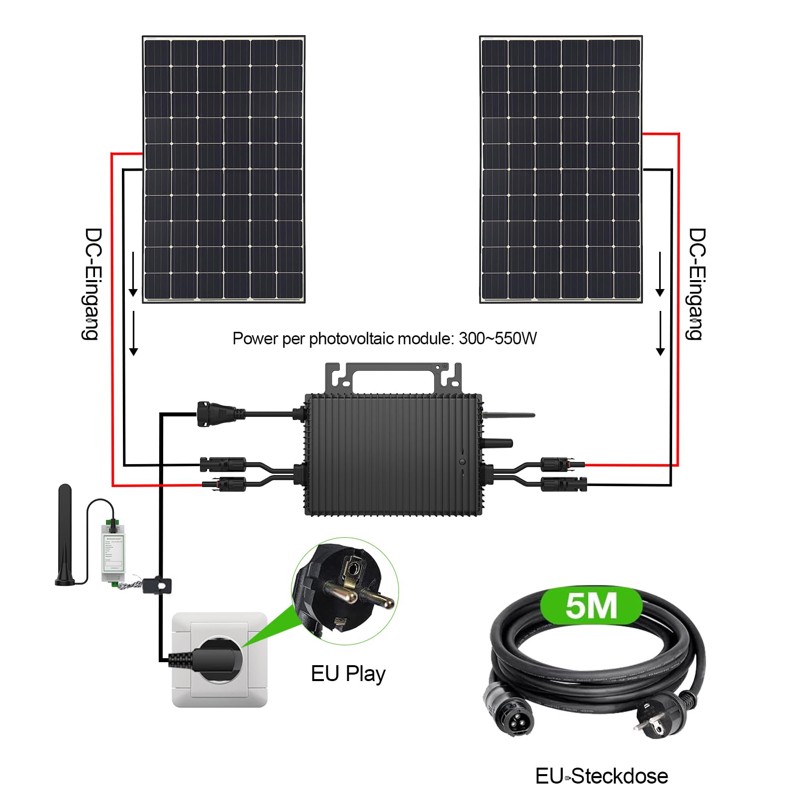 Rückflussverhinderer Mikro Wechselrichter 1200w, Solar PV Wechselrichter mit WLAN, IP67 wasserdicht, mit 5m AC Kabel für Balkonkraftwerk, integrierter MPPT， App Steuerung Plug Play