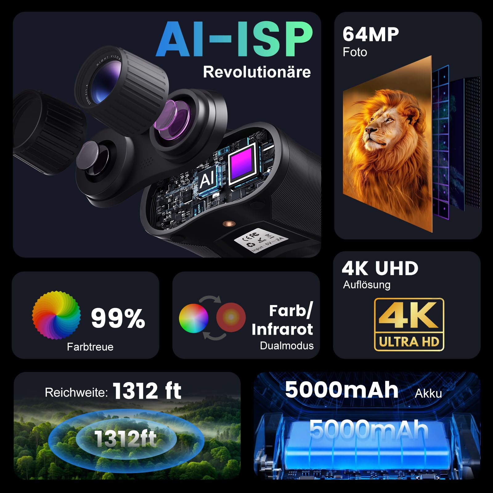 Nachtsichtgerät 4K Nachtsichtfernglas - 3" Digital Infrarot Fernglas für Erwachsene, 5000mAh Wiederaufladbares, 8X Digitalzoom Nachtsicht 400M für Camping, Jagd & Sicherheit Beobachtung