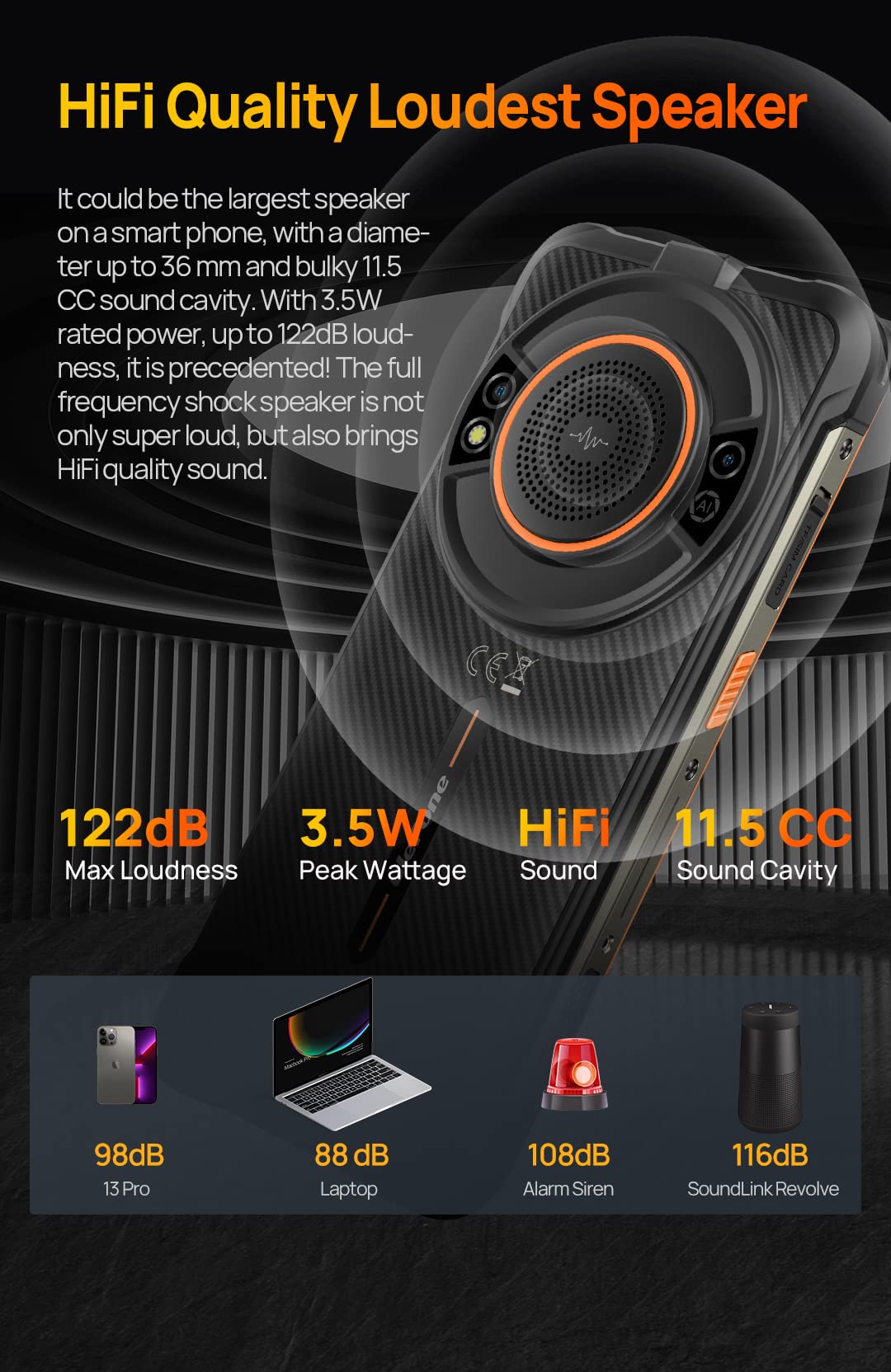 Smartphone Rugged Ulefone ARMOR 16 PRO Android 12, Altoparlante 122dB, 9600mAh Batteria, Torcia Antiriflesso, Fotocamera 16MP+8MP, 4GB+64GB, 5,93" IP68 Cellulare Robusto, Slot Per 3 Schede, Arancia