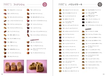 焼き菓子のレシピ大図鑑370／藤沢せりか 5127lipzzUL._SY200_QL15_.jpg