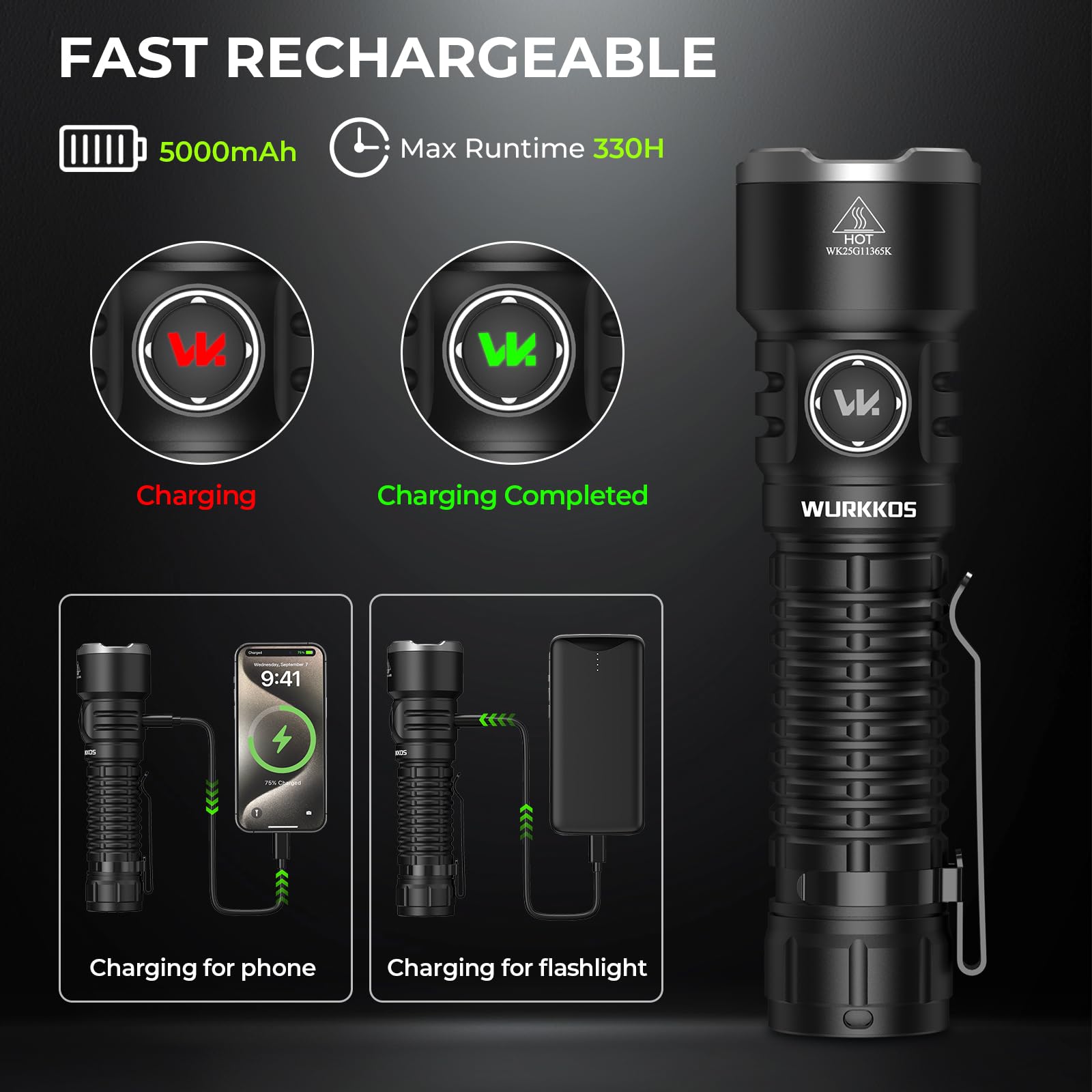Wurkkos TS28 3200lm Linterna LED Recargable, IPX8, Base Magnética | Alcance 506m, USB-C, batería 5000mAh, 8 modos de luce, driver estable, ideal para camping, senderismo y emergencias