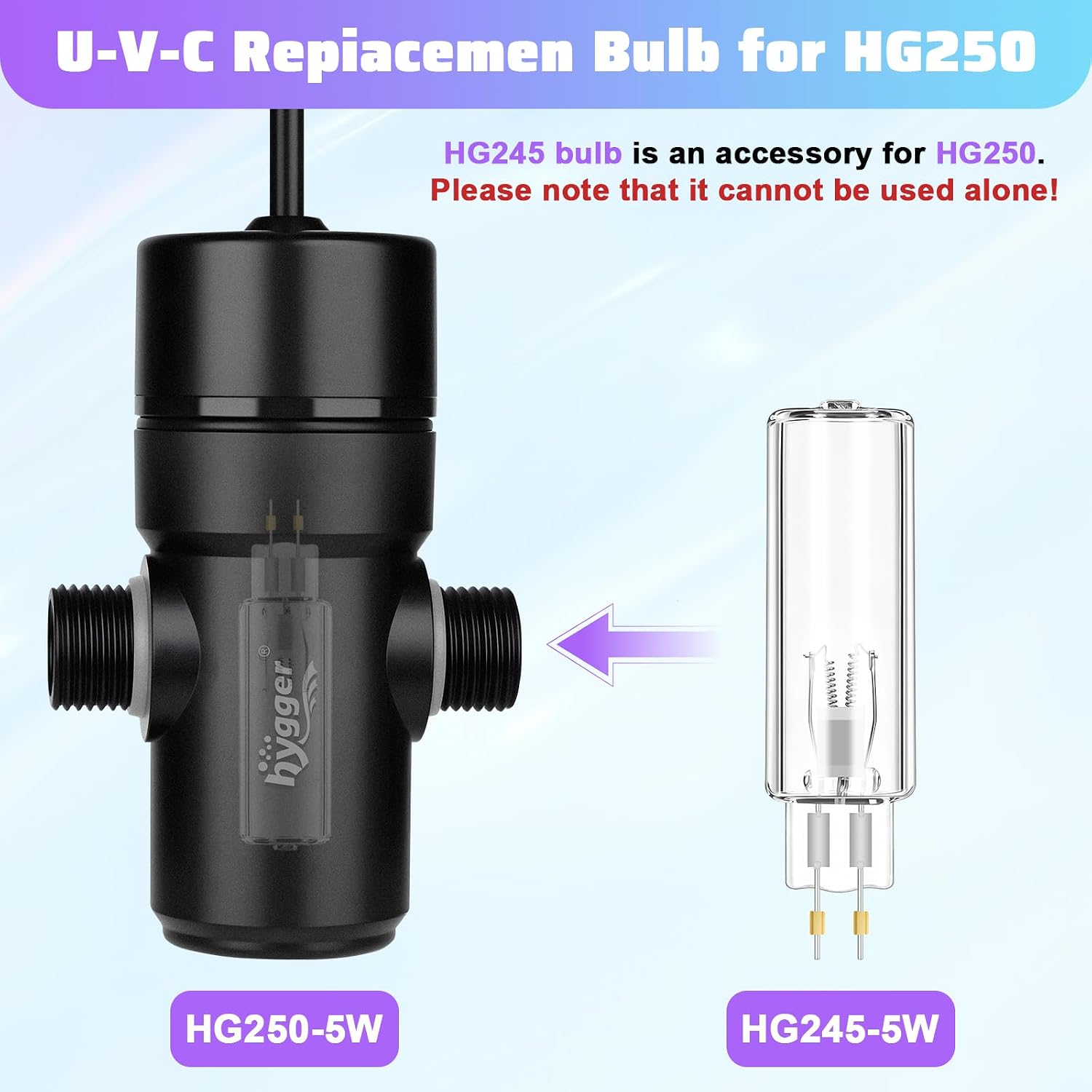 hygger 2 Pack Aquarium U-V Light Replacement Bulbs for HG191 HG250 (5W)