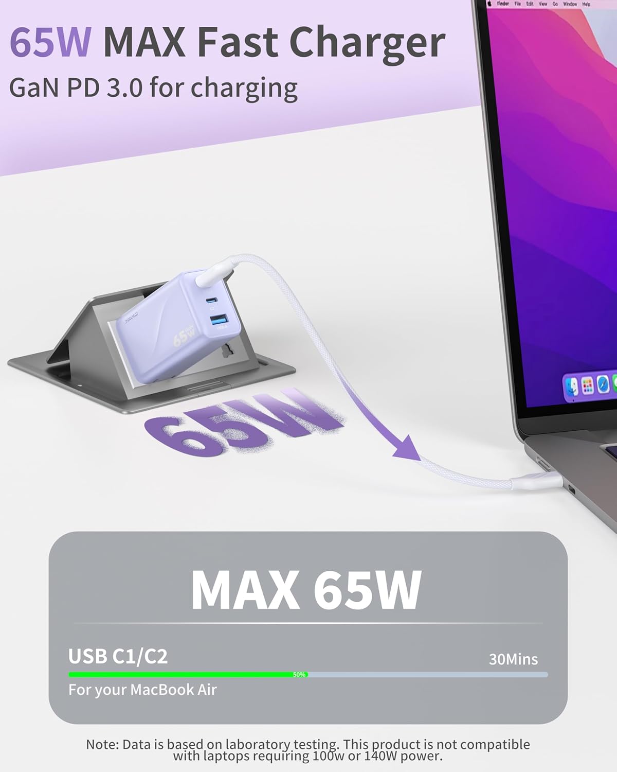 65W GaN USB C Wall Charger Block Purple 3-Port iPhone 17 16 15 Type C Charger Fast Charging Power Adapter Brick Cube for MacBook, ipad, Laptops, Tablets, Samsung S25/S24/S23, Pixel