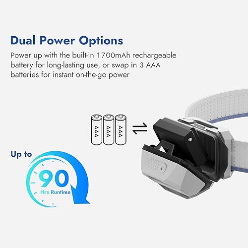 Miniatura 7 de WUBEN Linterna frontal LED H4 recargable, 800 lúmenes, lámpara de cabeza súper brillante, linterna frontal impermeable IP68 con sensor de