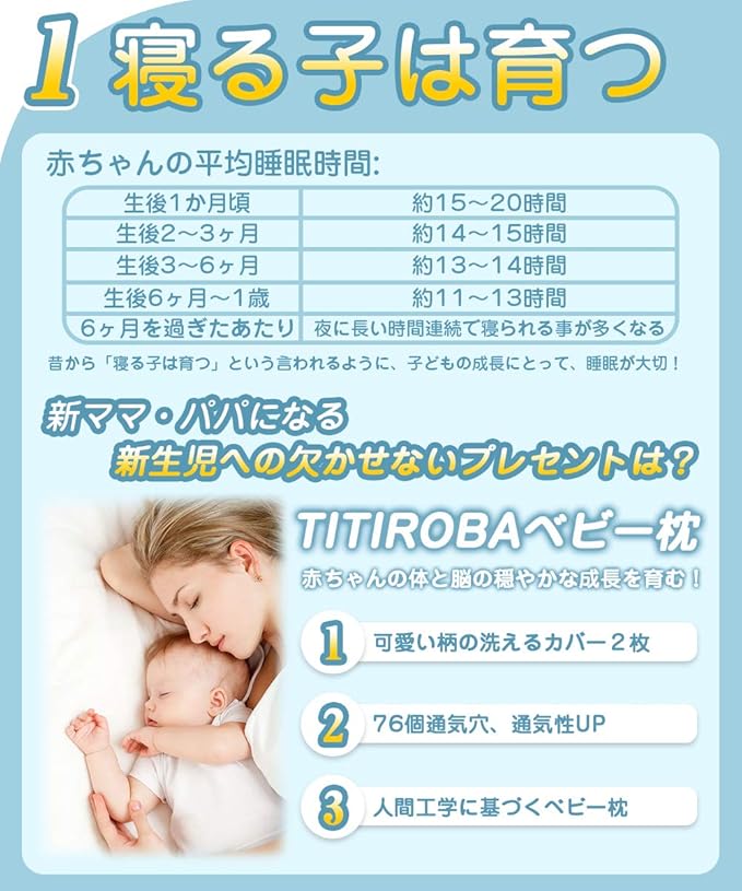 Amazon Co Jp Amazon Co Jp 限定 チチロバ Titiroba ベビー枕 ベビー まくら Baby 赤ちゃん枕 向き癖 絶壁頭 斜頭 変形 頭の形が良くなる 通気 汗とり 出産祝い 男女兼用 低反発ピロー 寝ハゲ対策 カバー2枚 Pl C3 ホーム キッチン