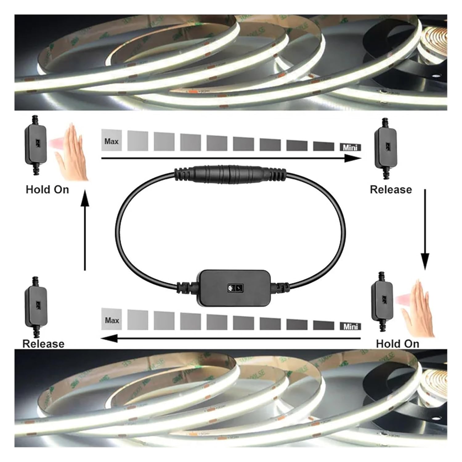 DC12-24V Sensor Switch Detector 3A Switch Dimmer for LED Light Strip Cabinet Closet Light(Color:White)