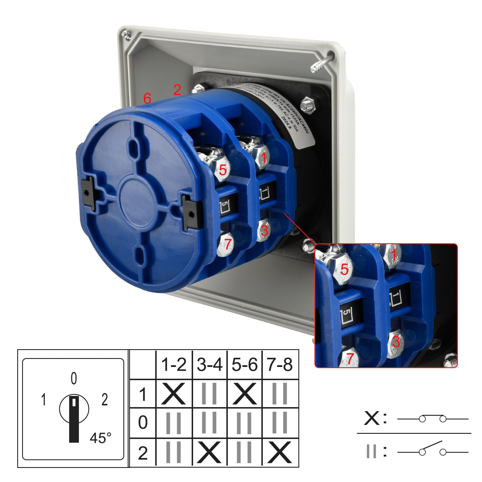 Heschen Interrupteur sélecteur universel à came rotative, SZW26-125/D202.2D, 660V 125A, ON-OFF-ON 3 positions, 2 phases, 8 bornes, avec boîtier extérieur pour l'interrupteur principal