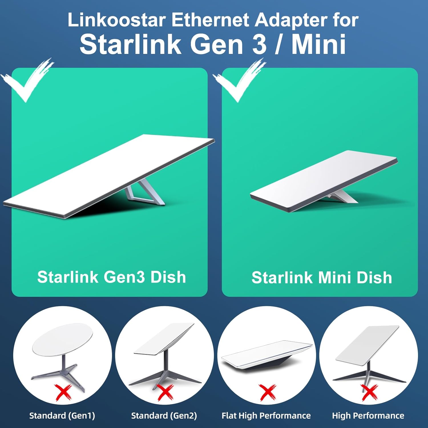 Starlink Ethernet Adapter Splitter for Starlink Gen 3/Mini, Starlink Adapter Ethernet 1 to 4 RJ45 LAN Network Extension for Cat 5/5e/6/7/8 Cable Fast & Stable Connection [4 Devices Simultaneously]