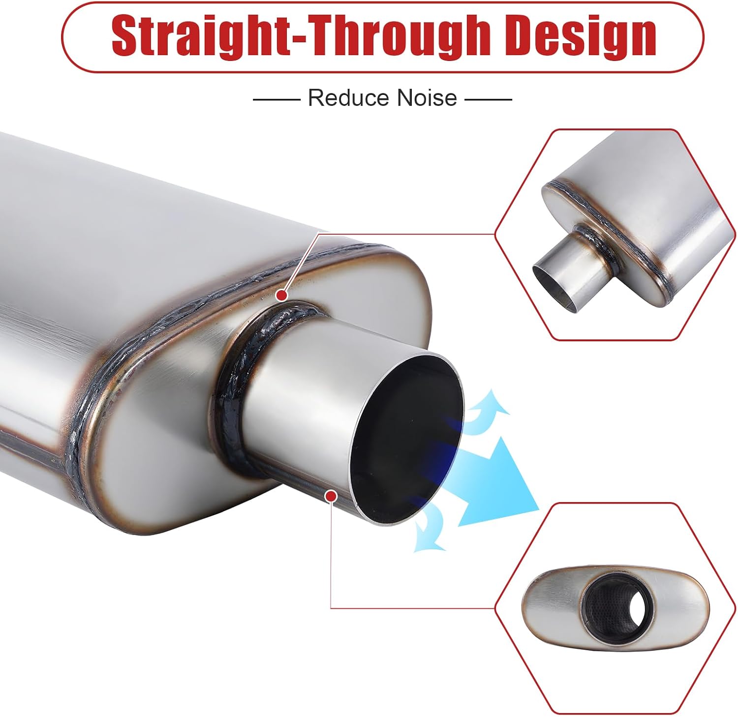 Exhaust Muffler 3" Inlet/Outlet, Universal Muffler for Cars Trucks, Stainless Steel Straight-Through Chamber Performance, 20" Overall Length