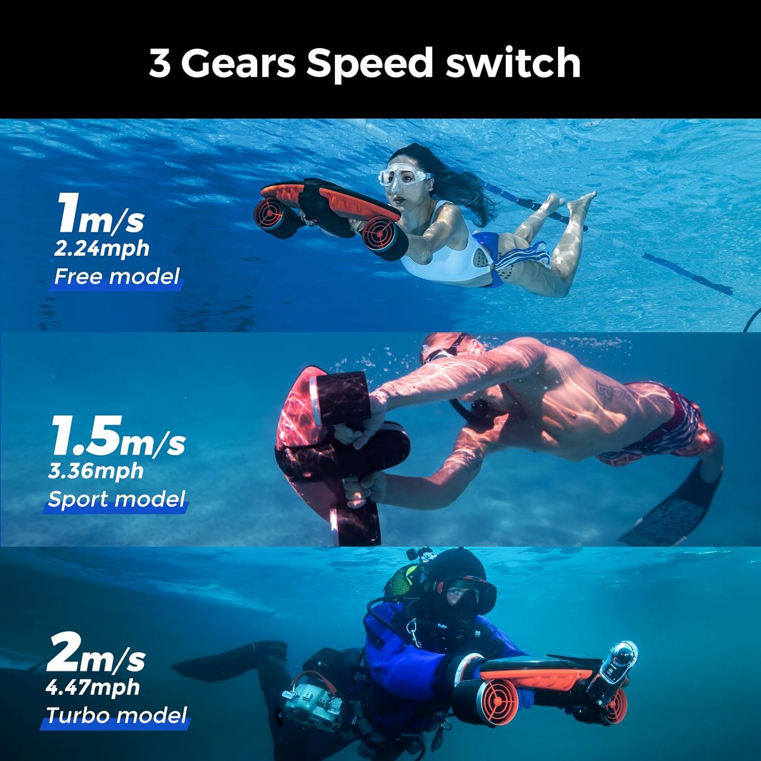 Navbow Navbow Plus Smart Professional Professional Scooter Underwater Dual Motors With Action Camera 3 WITHDAY SEPTION 4.47 MPH 60 minutes 131FT Pool Schooling Scooter for adults 4 71PW6+mejIL. AC SL1500