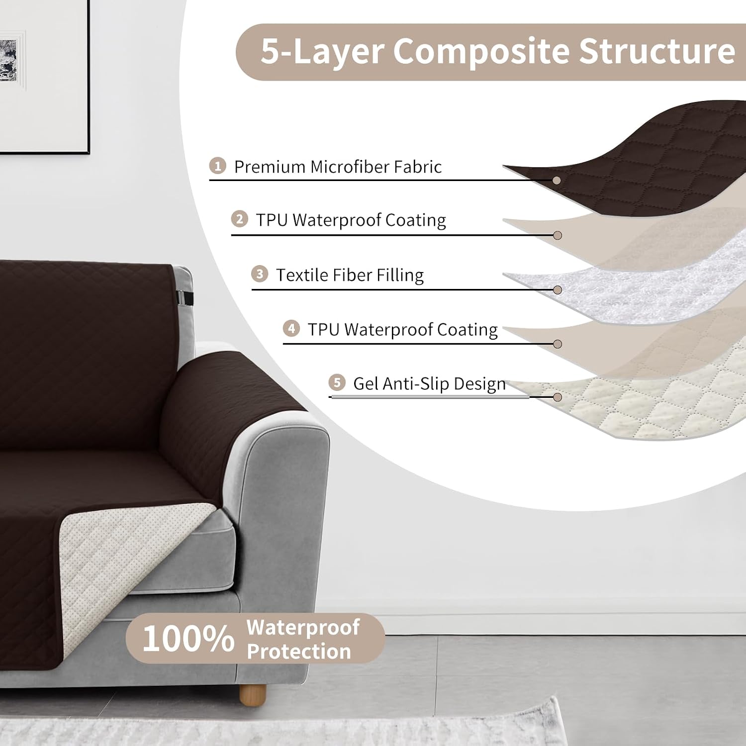 100% Waterproof Couch Cover for Dogs with Non-Slip & Side Pockets 68", Furniture Protector Sofa Covers, Washable Cushion Covers for Pets Kids Cat-3 Cushion Couch Chocolate