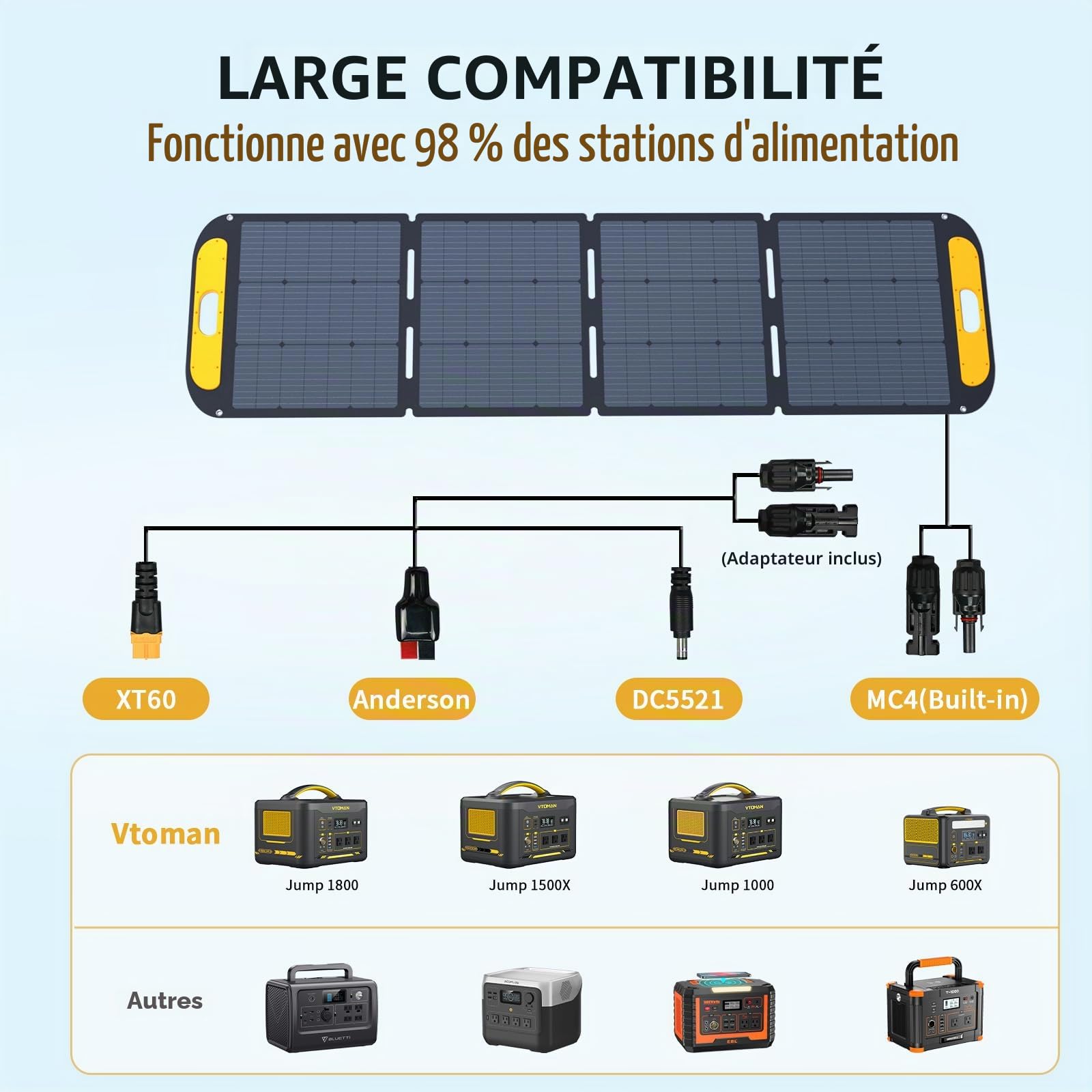VTOMAN VS200 Panneau Solaire 200W 16.2V, Efficacité de 25%,IP67 étanche