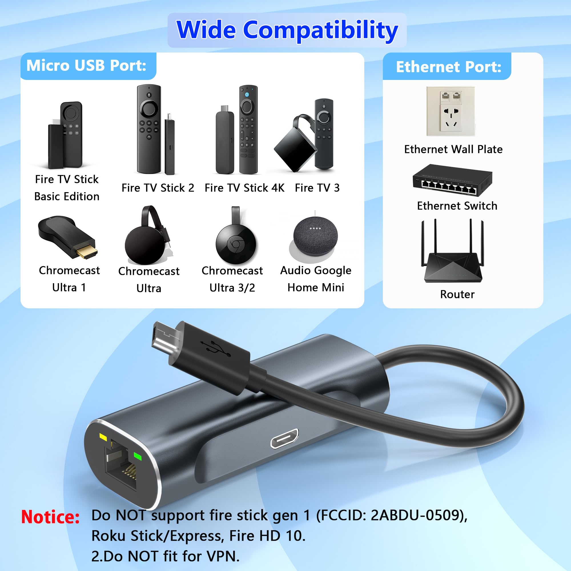Amazon.co.jp: Fire TV Stick用イーサネットアダプター、マイクロUSB