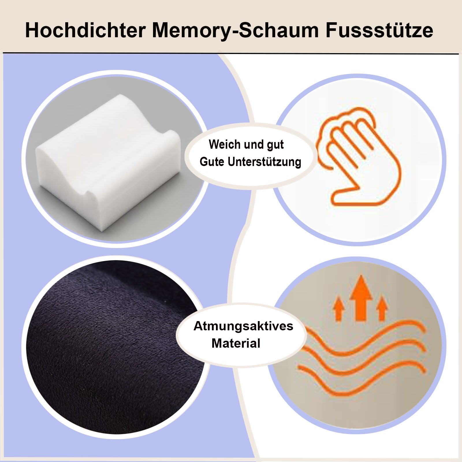 Fußstütze Schreibtisch Ergonomische Fußstützen Büro | Premium Schaumstoffkern Abnehmbarer Deckel Rutschfester Fußablage für unter Schreibtisch Rücken Hüftschmerzen Schwarz Mittel