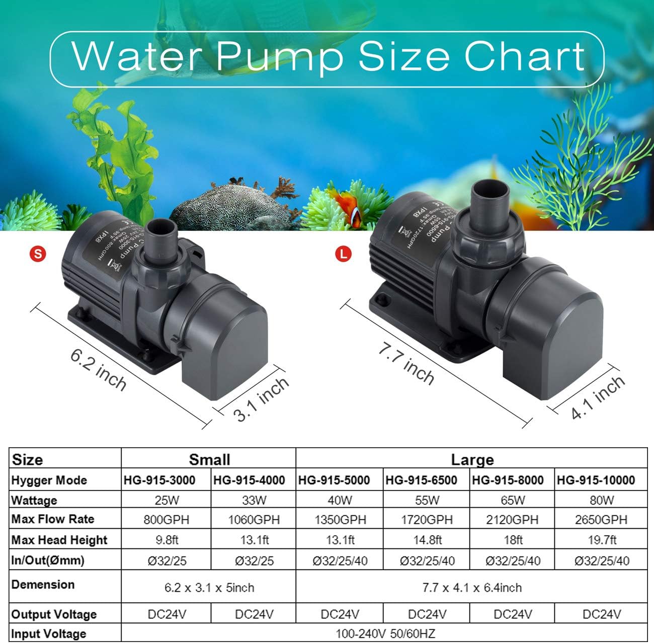Hygger 2650GPH Quiet Submersible and External 24V Water Pump, with Controller (30%-100% Settings), Powerful Return Pump for Fish Tanks, Aquariums, Ponds, Fountains, Sump, Hydroponics (80W, 19.7ft) : Pet Supplies